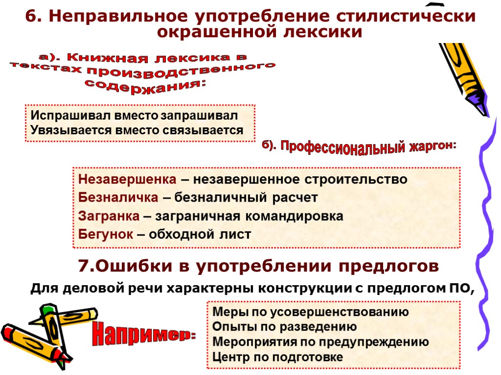 6. Неправильное употребление стилистически окрашенной лексики Испрашивал вместо запрашивал Увязывается вместо связывается а). Книжная